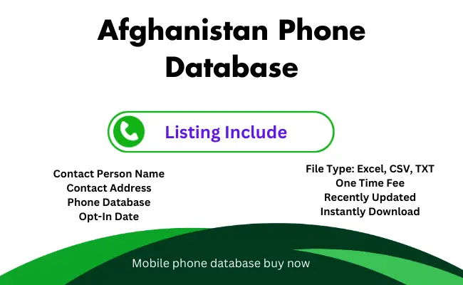 Afghanistan phone database