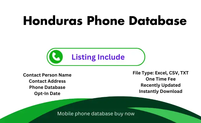 Honduras phone database