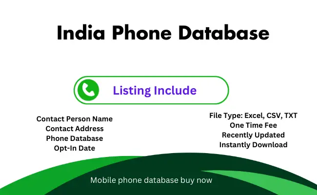 India phone database