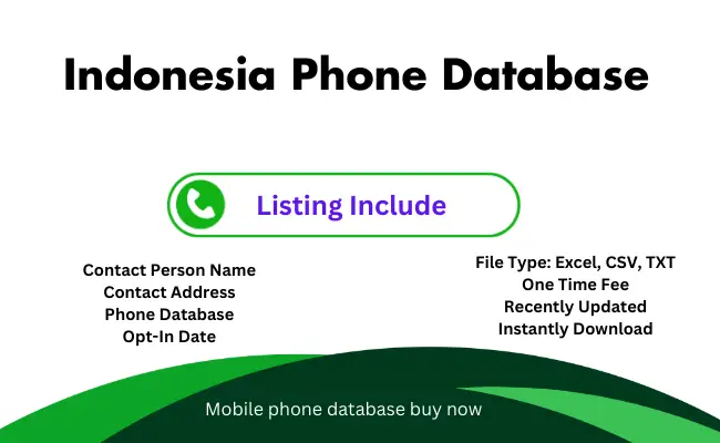 Indonesia phone database