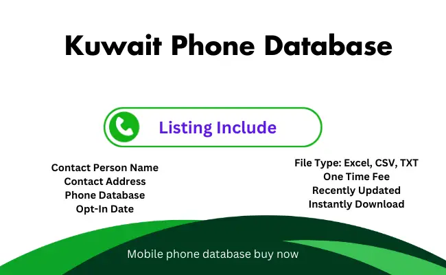 Kuwait phone database